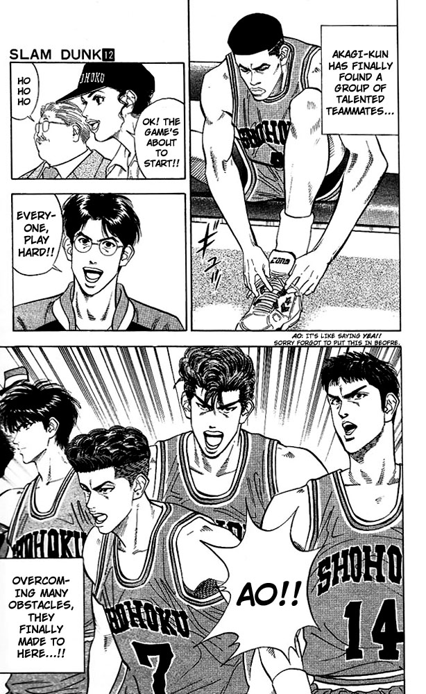 Read Slam Dunk ENGLISH Manga Online