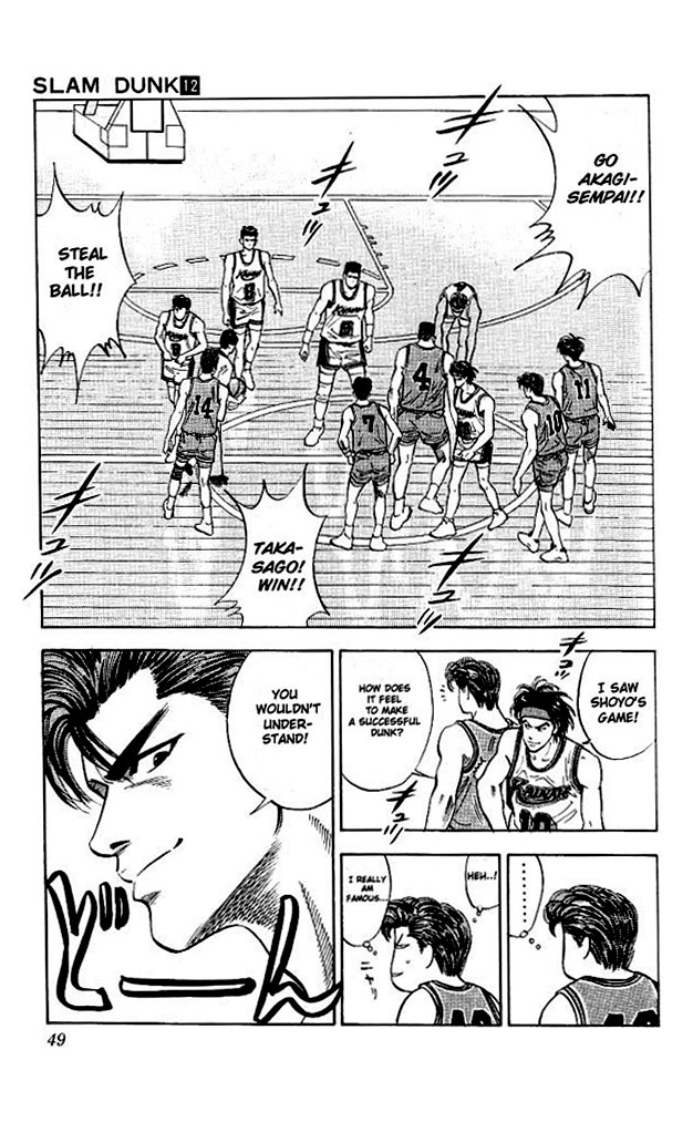 Read Slam Dunk ENGLISH Manga Online