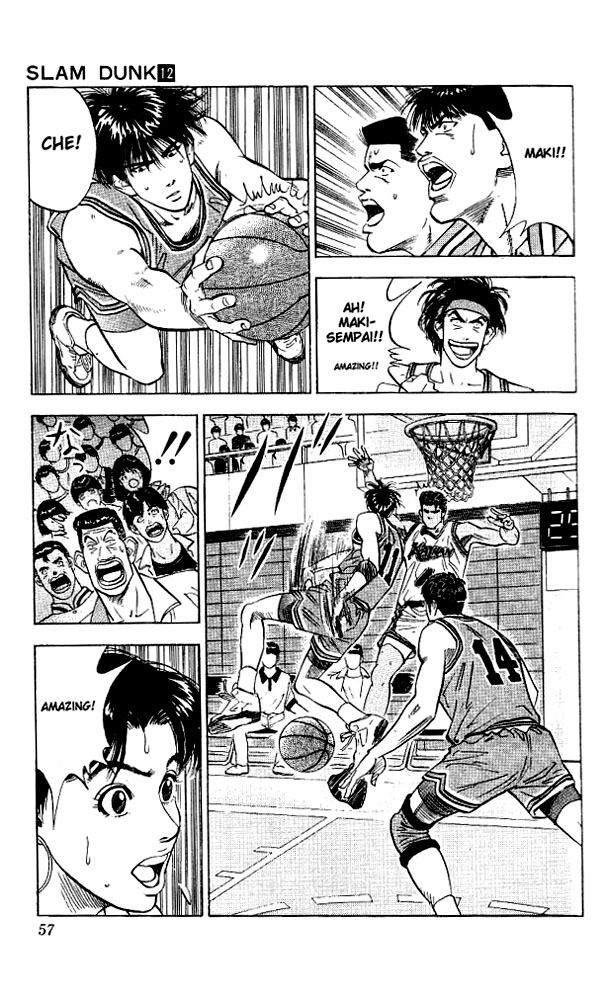Read Slam Dunk ENGLISH Manga Online