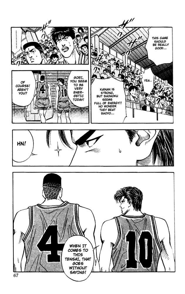 Read Slam Dunk ENGLISH Manga Online