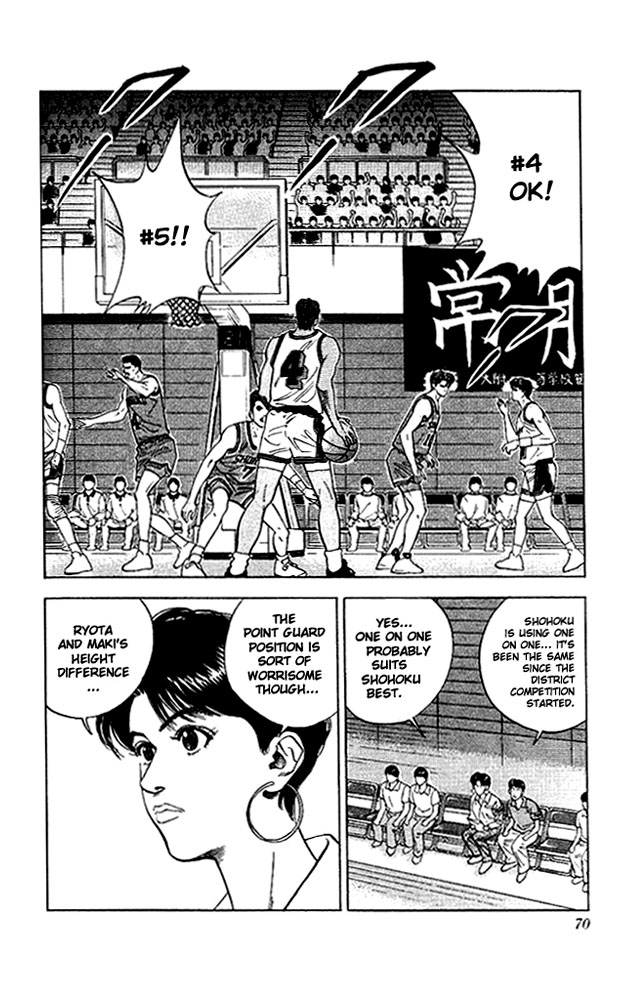 Read Slam Dunk ENGLISH Manga Online