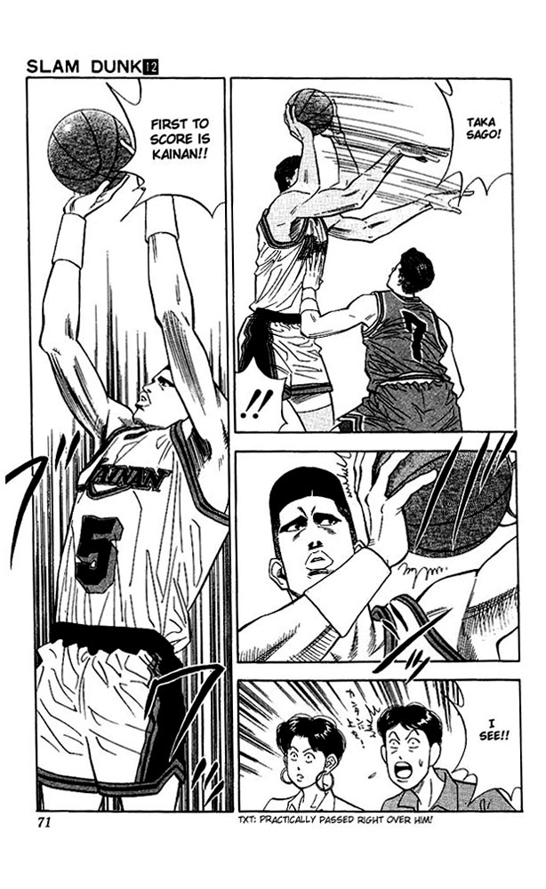 Read Slam Dunk ENGLISH Manga Online