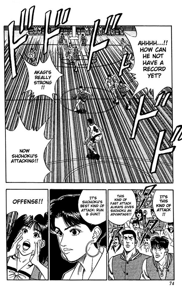 Read Slam Dunk ENGLISH Manga Online