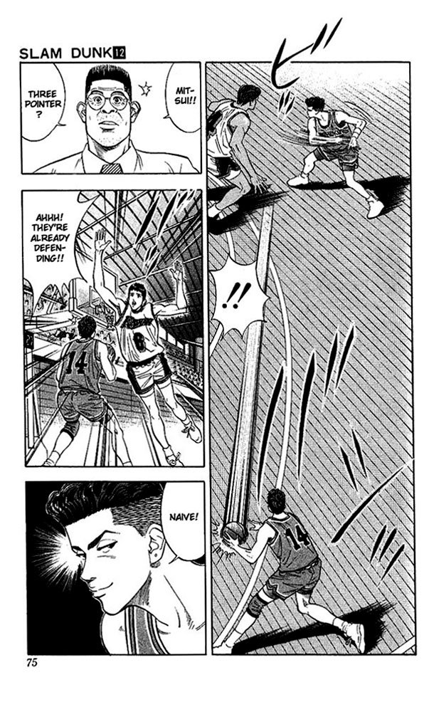 Read Slam Dunk ENGLISH Manga Online