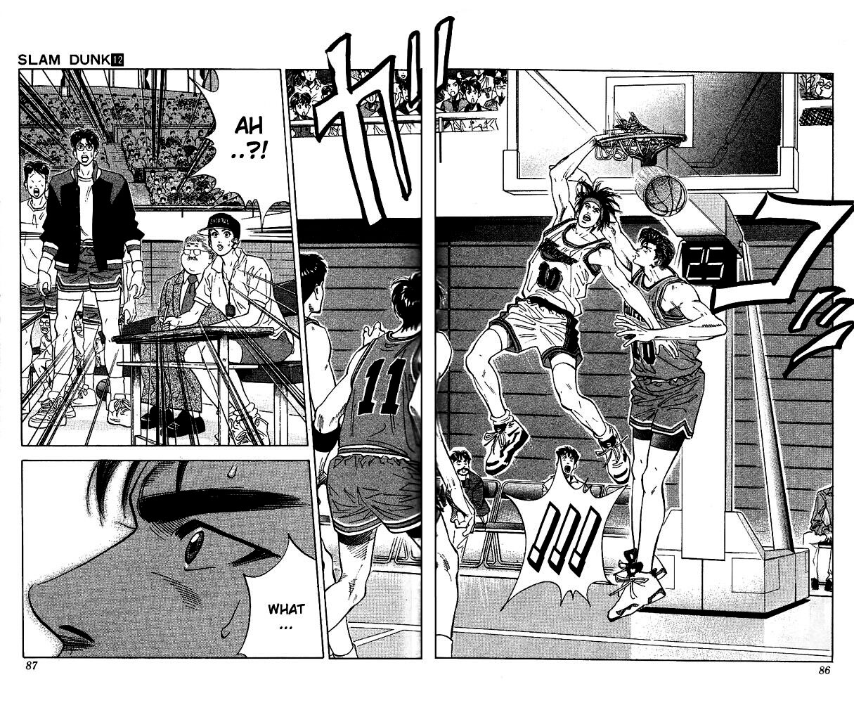 Read Slam Dunk ENGLISH Manga Online