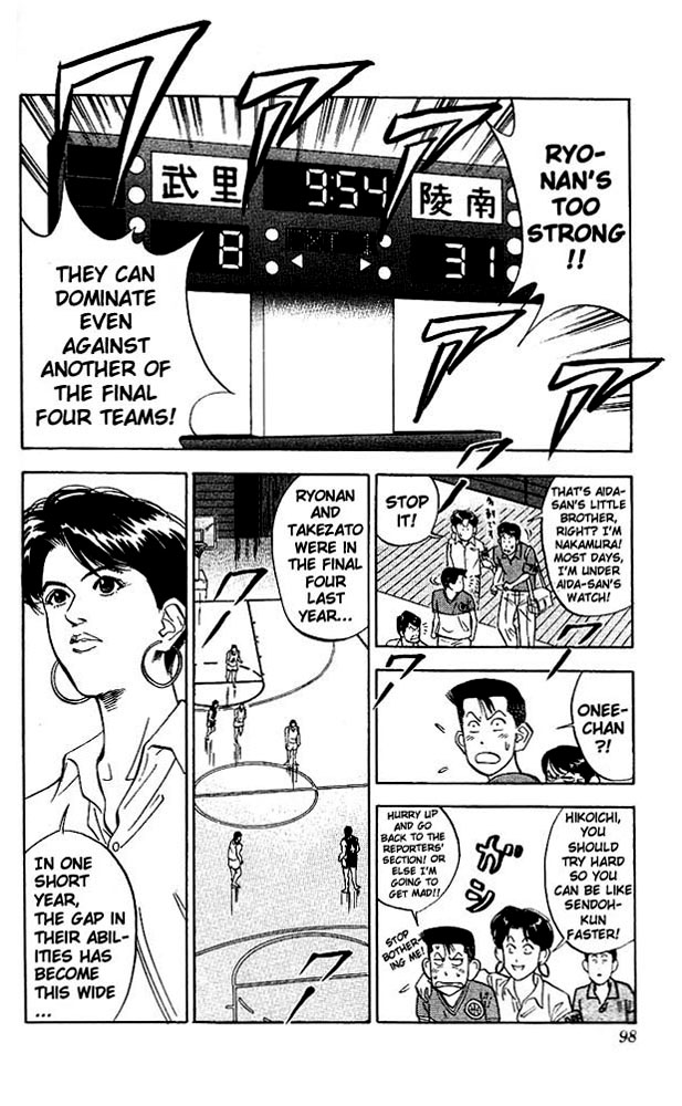 Read Slam Dunk ENGLISH Manga Online