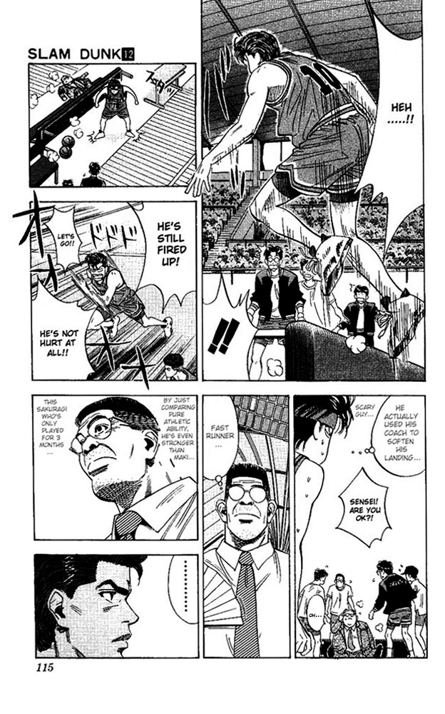 Read Slam Dunk ENGLISH Manga Online