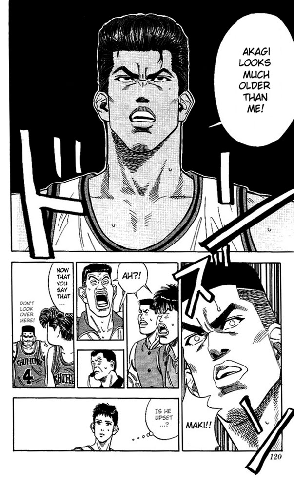 Read Slam Dunk ENGLISH Manga Online