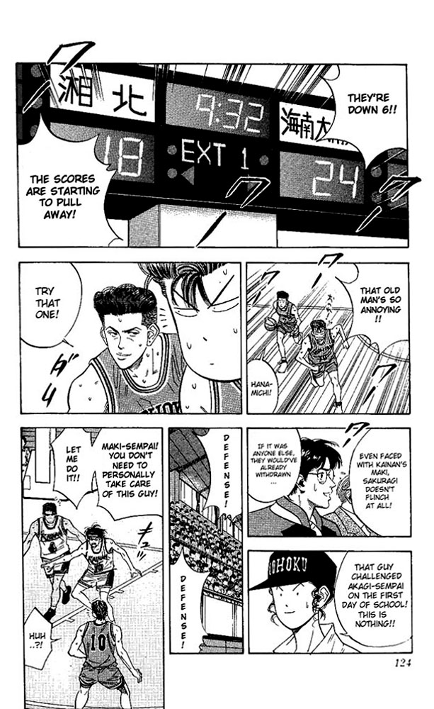 Read Slam Dunk ENGLISH Manga Online