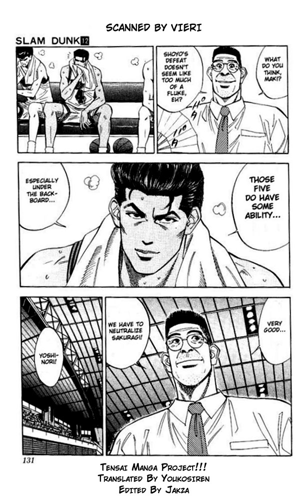 Read Slam Dunk ENGLISH Manga Online