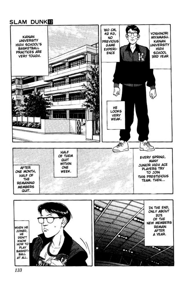 Read Slam Dunk ENGLISH Manga Online