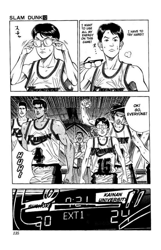Read Slam Dunk ENGLISH Manga Online