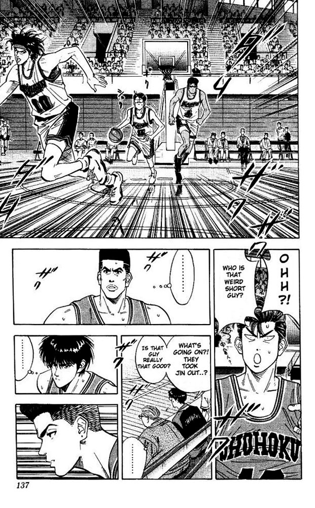 Read Slam Dunk ENGLISH Manga Online