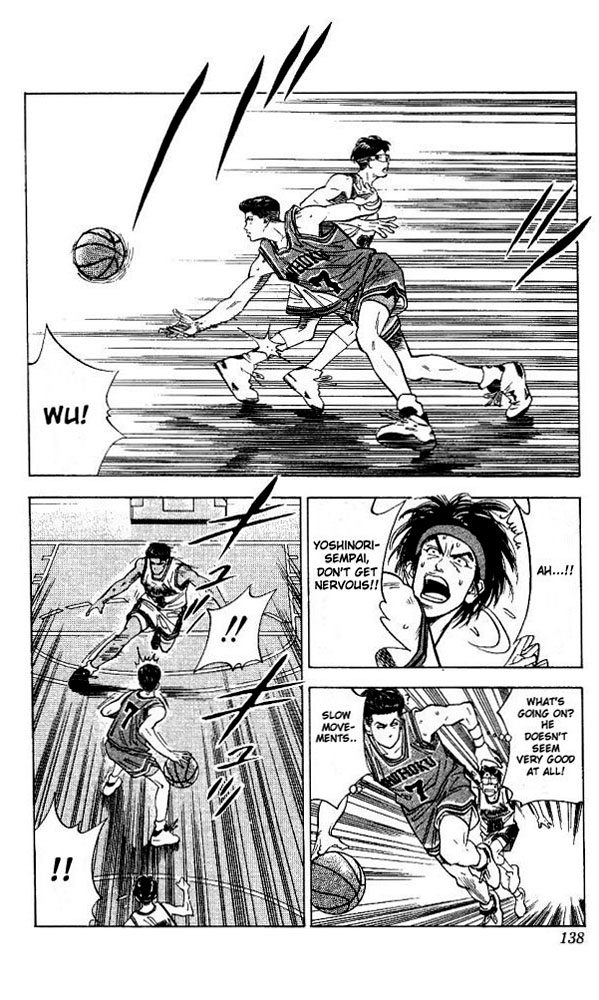 Read Slam Dunk ENGLISH Manga Online
