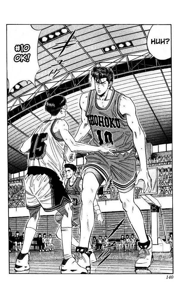 Read Slam Dunk ENGLISH Manga Online