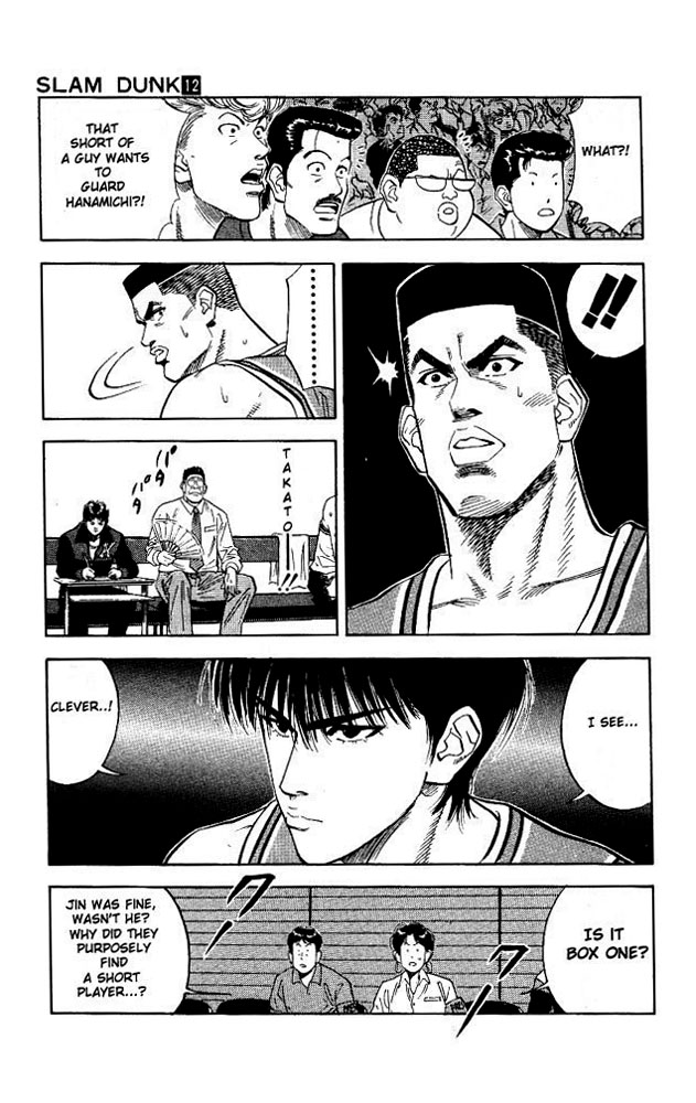 Read Slam Dunk ENGLISH Manga Online