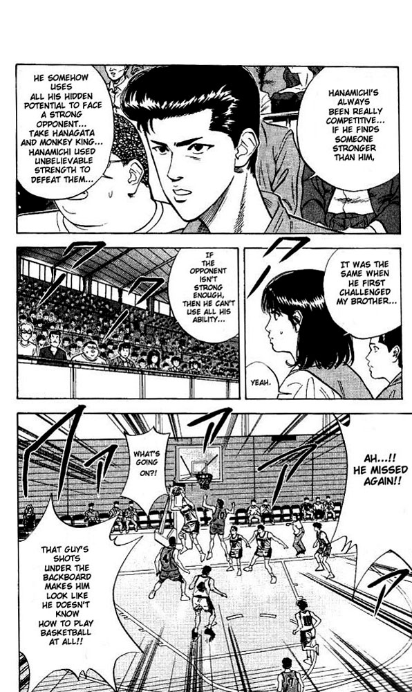 Read Slam Dunk ENGLISH Manga Online