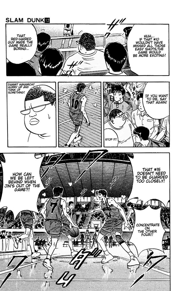 Read Slam Dunk ENGLISH Manga Online