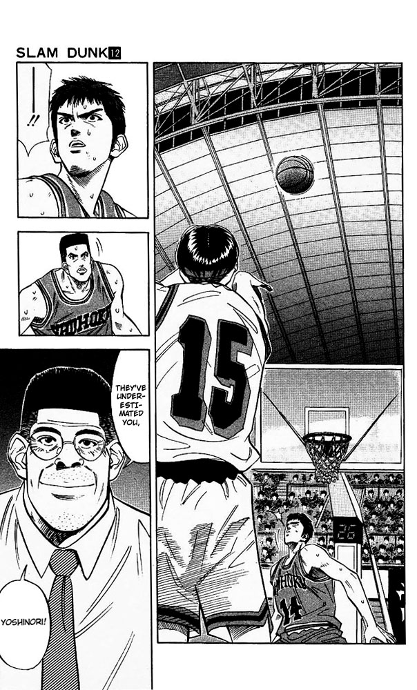 Read Slam Dunk ENGLISH Manga Online