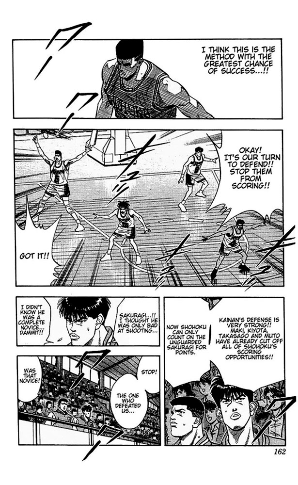 Read Slam Dunk ENGLISH Manga Online