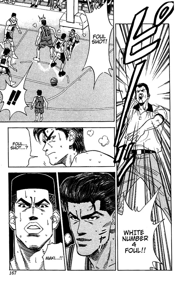 Read Slam Dunk ENGLISH Manga Online