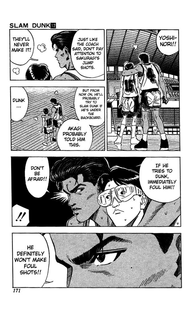 Read Slam Dunk ENGLISH Manga Online