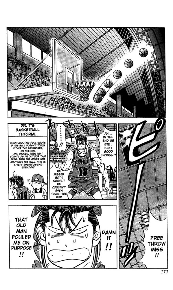 Read Slam Dunk ENGLISH Manga Online