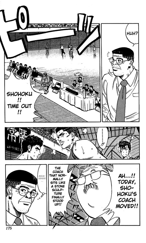 Read Slam Dunk ENGLISH Manga Online