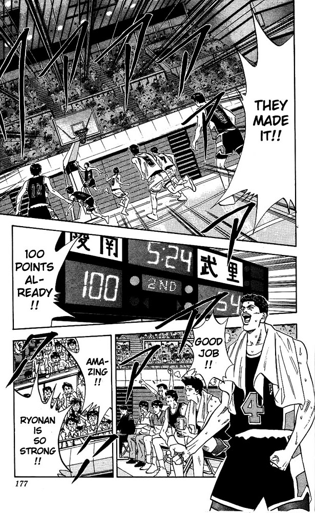 Read Slam Dunk ENGLISH Manga Online