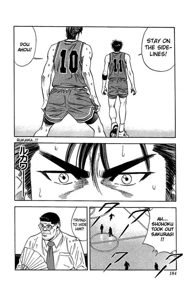 Read Slam Dunk ENGLISH Manga Online