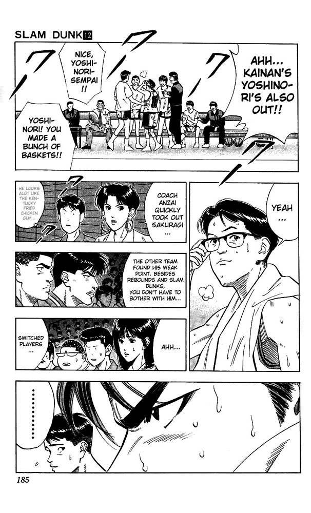 Read Slam Dunk ENGLISH Manga Online
