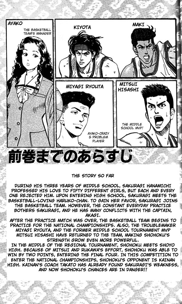 Read Slam Dunk ENGLISH Manga Online