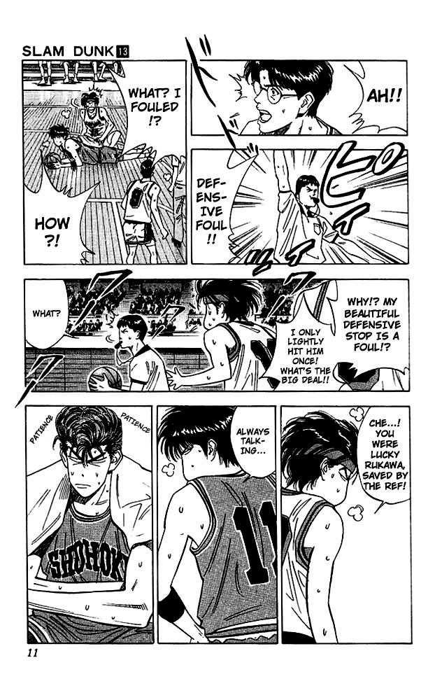 Read Slam Dunk ENGLISH Manga Online