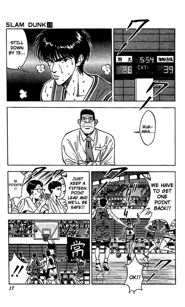 Read Slam Dunk ENGLISH Manga Online
