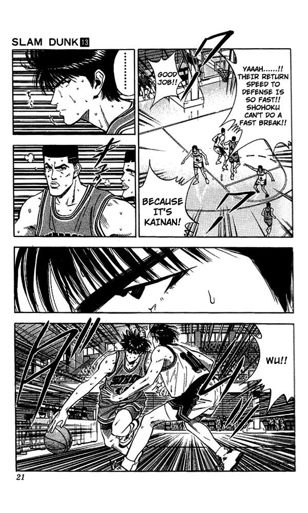 Read Slam Dunk ENGLISH Manga Online