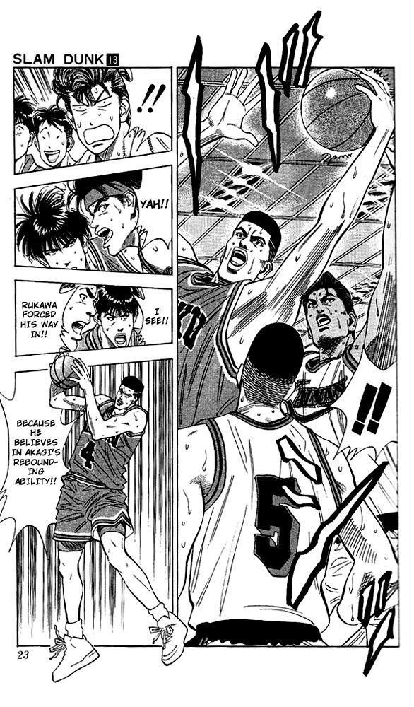 Read Slam Dunk ENGLISH Manga Online