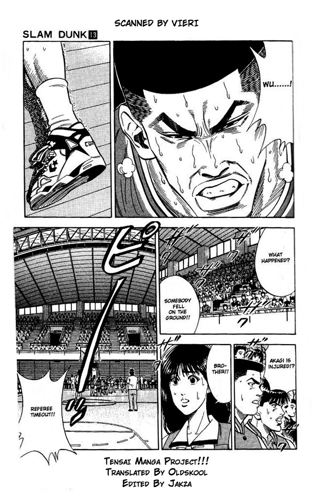 Read Slam Dunk ENGLISH Manga Online