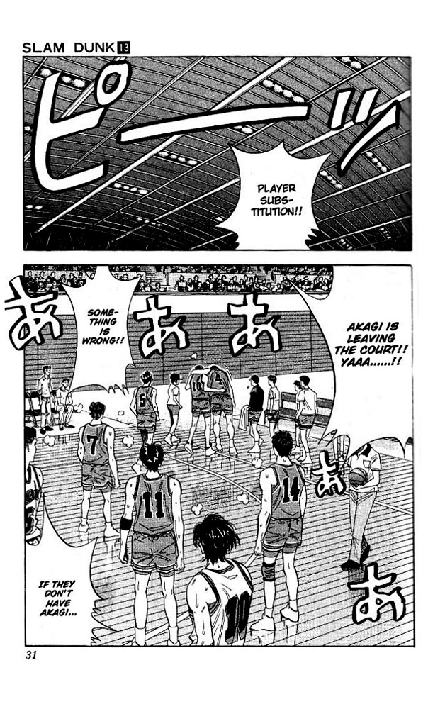 Read Slam Dunk ENGLISH Manga Online