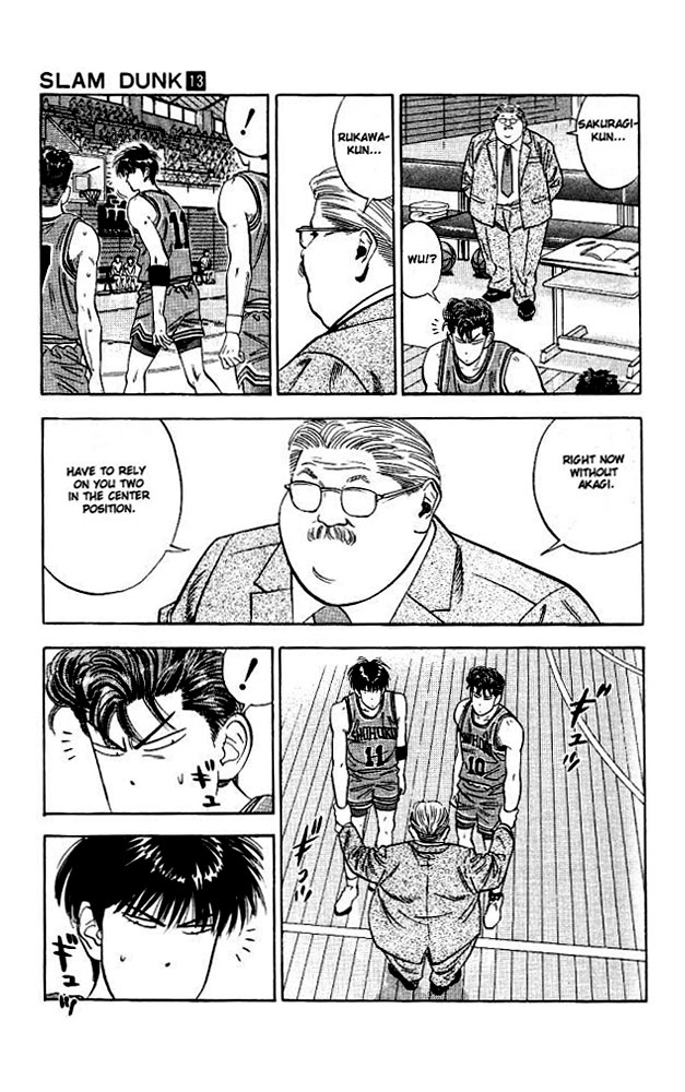 Read Slam Dunk ENGLISH Manga Online