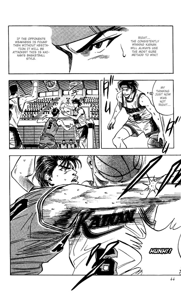 Read Slam Dunk ENGLISH Manga Online