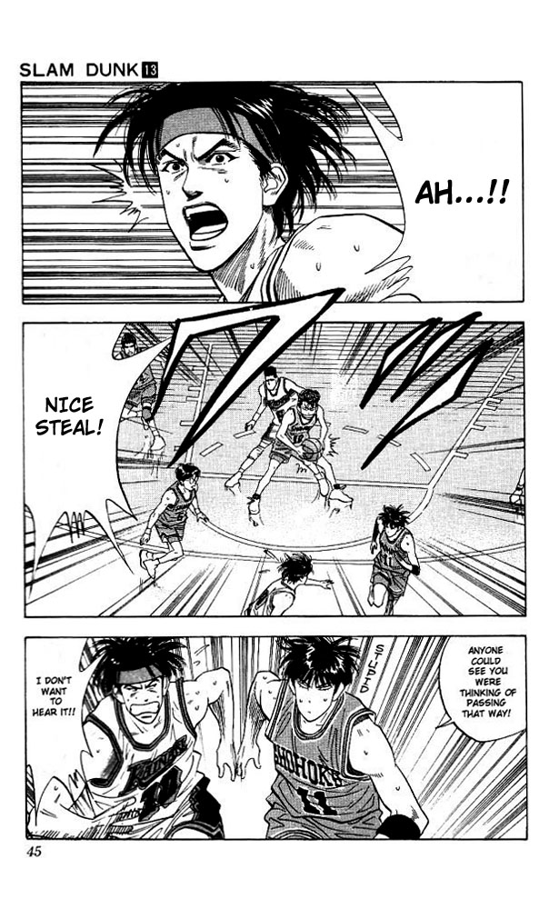 Read Slam Dunk ENGLISH Manga Online