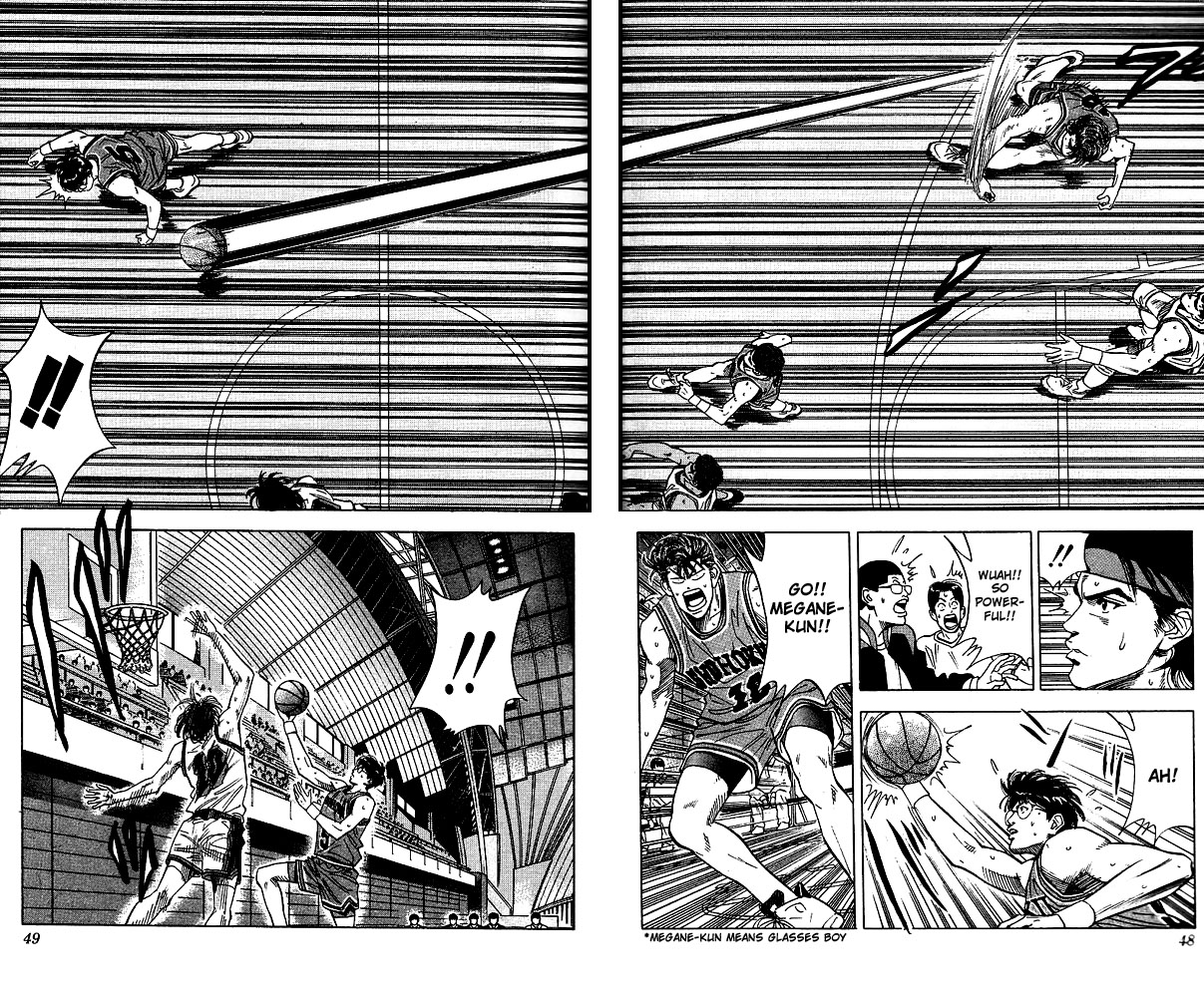 Read Slam Dunk ENGLISH Manga Online