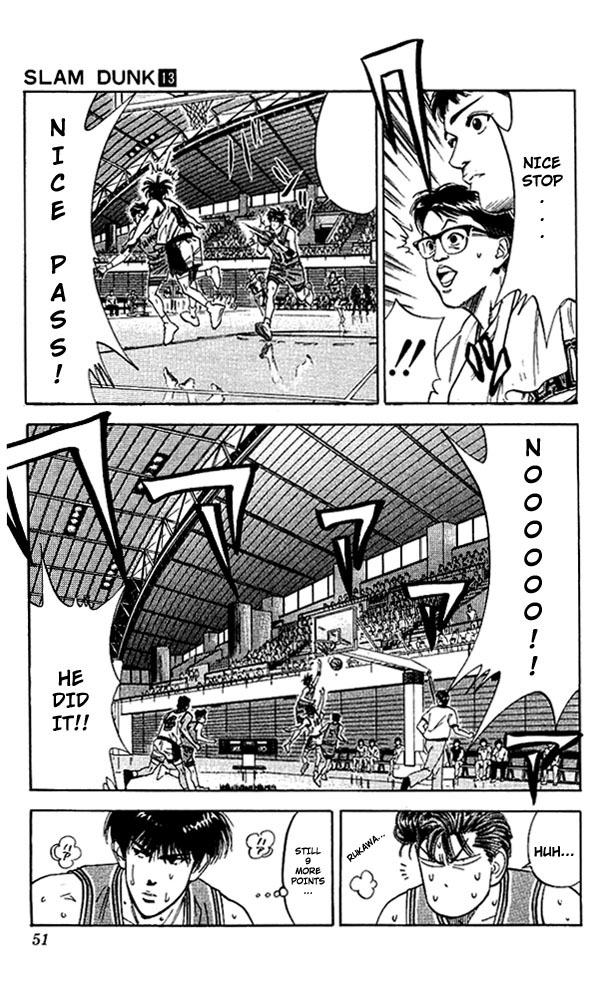Read Slam Dunk ENGLISH Manga Online