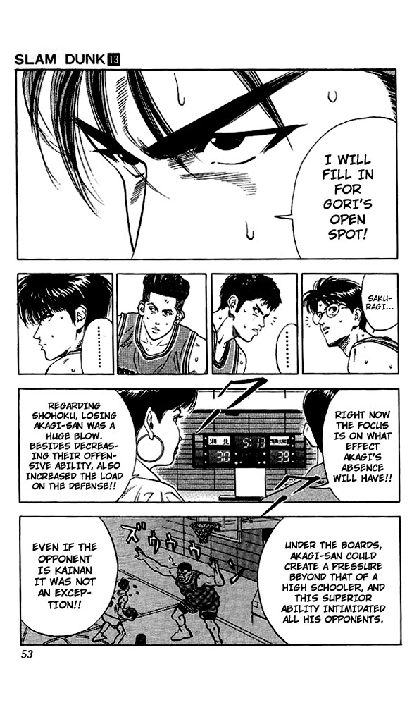 Read Slam Dunk ENGLISH Manga Online