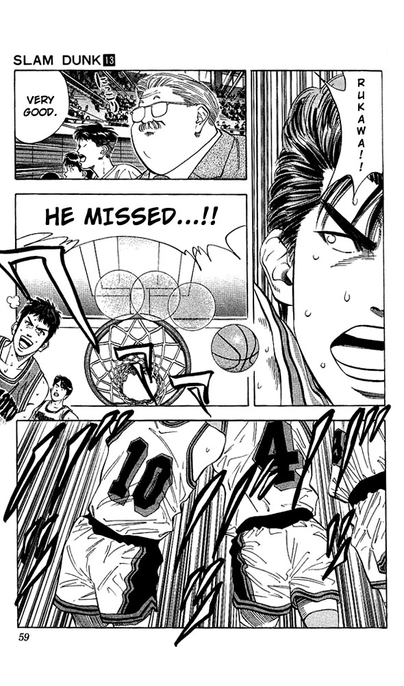 Read Slam Dunk ENGLISH Manga Online