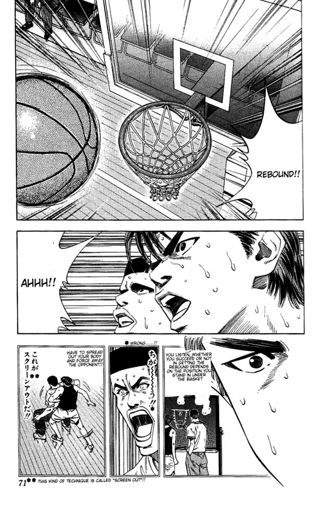 Read Slam Dunk ENGLISH Manga Online