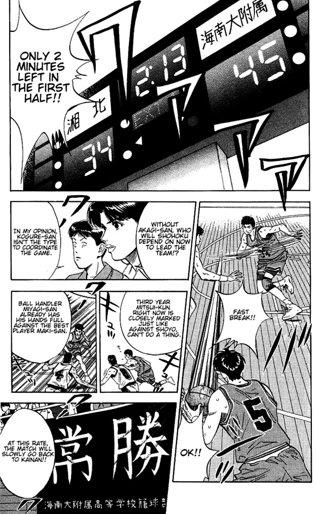 Read Slam Dunk ENGLISH Manga Online