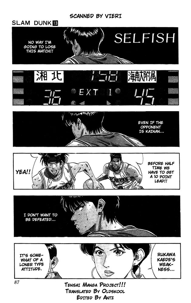 Read Slam Dunk ENGLISH Manga Online