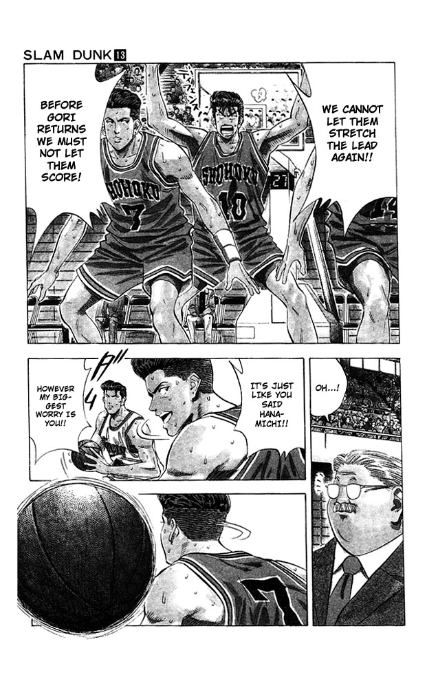 Read Slam Dunk ENGLISH Manga Online
