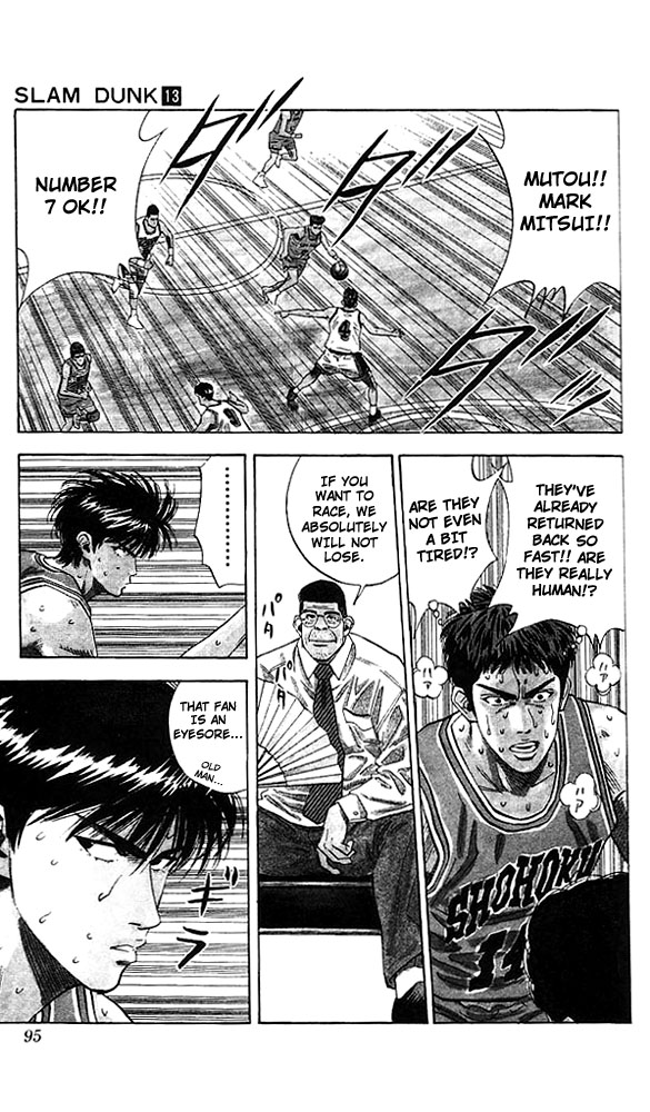 Read Slam Dunk ENGLISH Manga Online